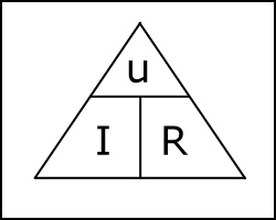 mnemonic-device-uir - Mnemonic Devices Memory Tools